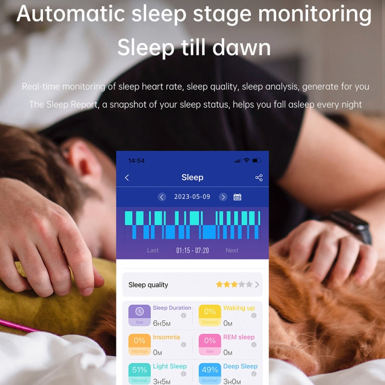 ET540 1.91 inch IP67 Waterproof Silicone Band Smart Watch, Support ECG / Non-invasive Blood Glucose Measurement(Red) - Smart Watches by PMC TechLife | Online Shopping South Africa | PMC TechLife