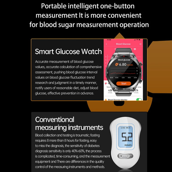 ET450 1.39 inch IP67 Water-resistant Silicone Band Smart Watch, Support ECG / Non-invasive Blood Glucose Measurement(Black)