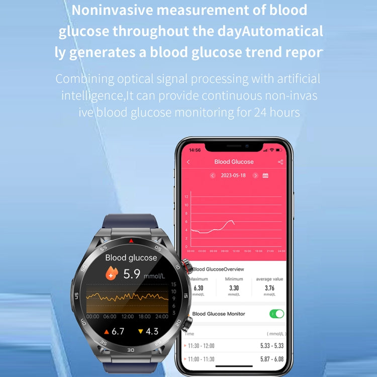 ET450 1.39 inch IP67 Water-resistant Silicone Band Smart Watch, Support ECG / Non-invasive Blood Glucose Measurement(Black)