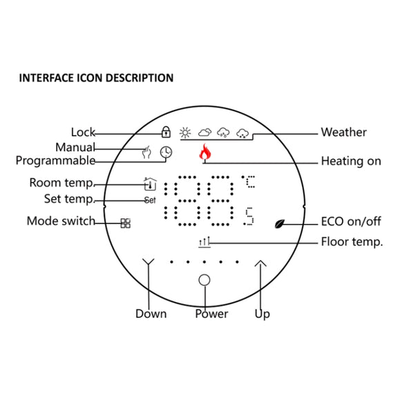 BHT-6001GBL 95-240V AC 16A Smart Round Thermostat Electric Heating LED Thermostat Without WiFi(White)