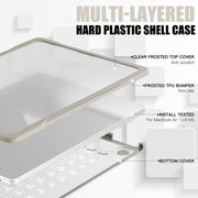 For MacBook Air 13.6 inch A2681 2022 Translucent Laptop Protective Case(Khaki)
