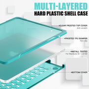 For MacBook Air 13.6 inch A2681 2022 Translucent Laptop Protective Case(Light Blue)