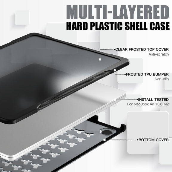 For MacBook Air 13.6 inch A2681 2022 Translucent Laptop Protective Case(Transparent Black)