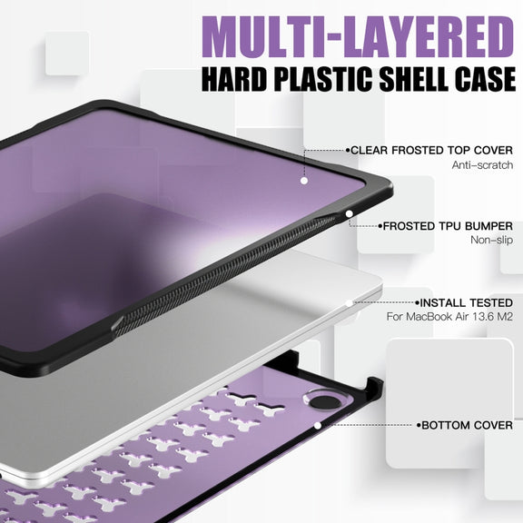 For MacBook Air 13.6 inch A2681 2022 / M3 2024 A3113 / M4 2025 A3240 Translucent Laptop Protective Case(Purple)