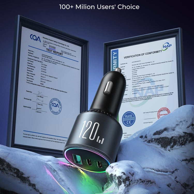 JOYROOM JR-CCN07 120W Dual PD+QC3.0 3-Port Car Charger(Dark Gray) - free shipping - PMC TechLife - Order now!