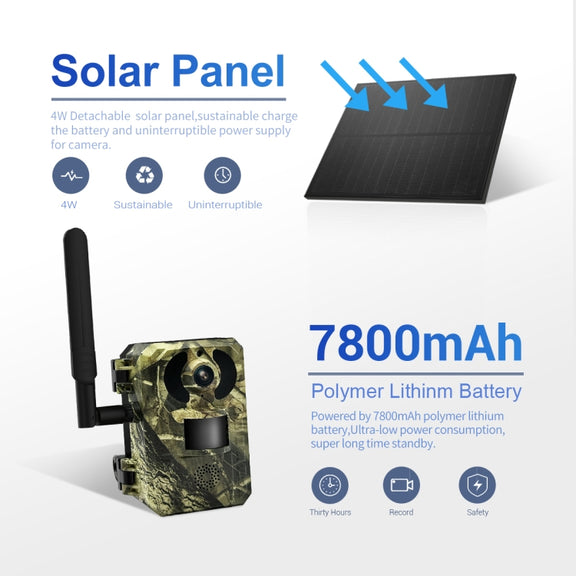 ESCAM QF380 4MP Network Solar PIR Alert Smart Wildlife Hunting Camera, 4G:EU Version(Camouflage)