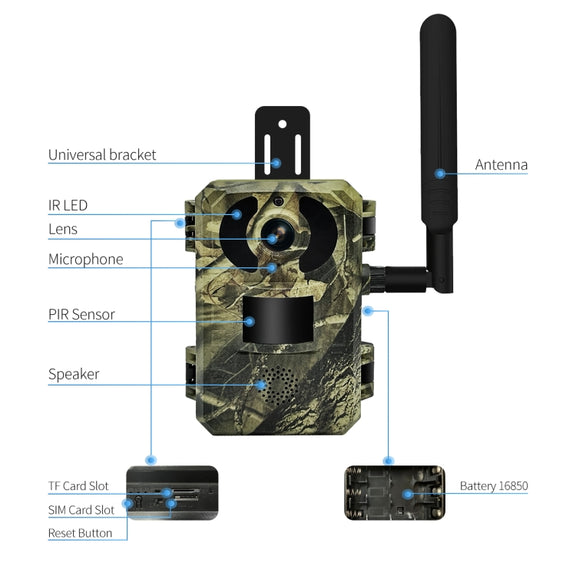 ESCAM QF380 4MP Network Solar PIR Alert Smart Wildlife Hunting Camera, 4G:US Version(Camouflage)