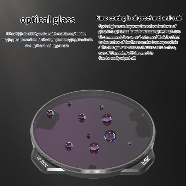 For DJI Mavic 3 Pro JSR KH Series Drone Lens Filter, Filter:8 in 1 - free shipping - PMC TechLife - Order now!