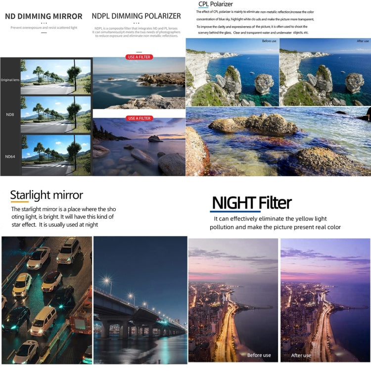 For DJI Mavic 3 Pro JSR KH Series Drone Lens Filter, Filter:6 in 1 - free shipping - PMC TechLife - Order now!