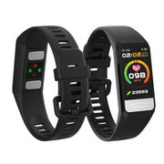 SPOVAN H03 1.14 inch TFT HD Screen Smart Bracelet Supports Blood Glucose Monitoring/Sleep Monitoring(Black)