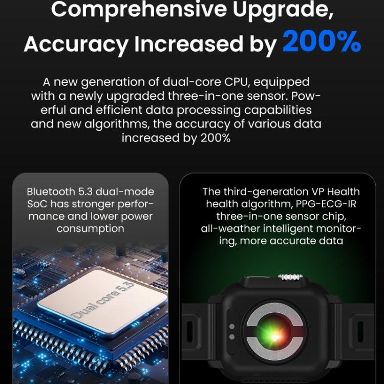 SPOVAN H6 1.83 inch TFT Screen Smart Watch Supports Bluetooth Call/Blood Oxygen Monitoring(Orange) - Smart Watches by SPOVAN | Online Shopping South Africa | PMC TechLife | Buy Now Pay Later Mobicred