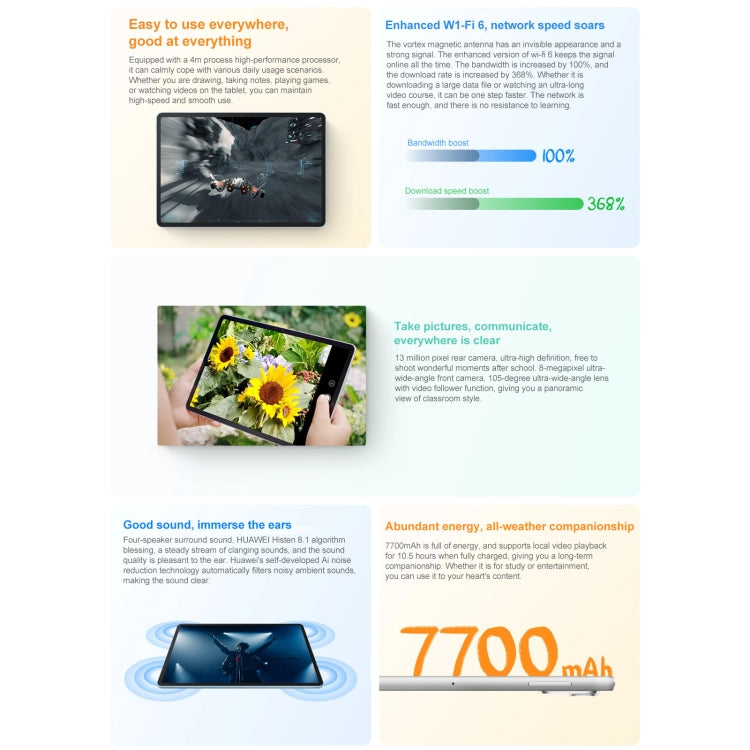 HUAWEI MatePad 11.5 inch 2023 WIFI, 8GB+128GB, HarmonyOS 3.1 Qualcomm Snapdragon 7 Gen 1 Octa Core, Not Support Google Play(Silver) - free shipping - PMC TechLife - Order now!