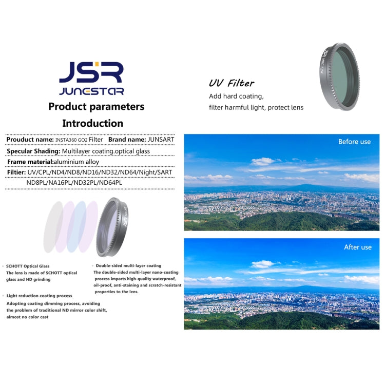 For Insta360 GO 2 / GO 3 JSR LS Series Camera Lens Filter, Filter:STAR