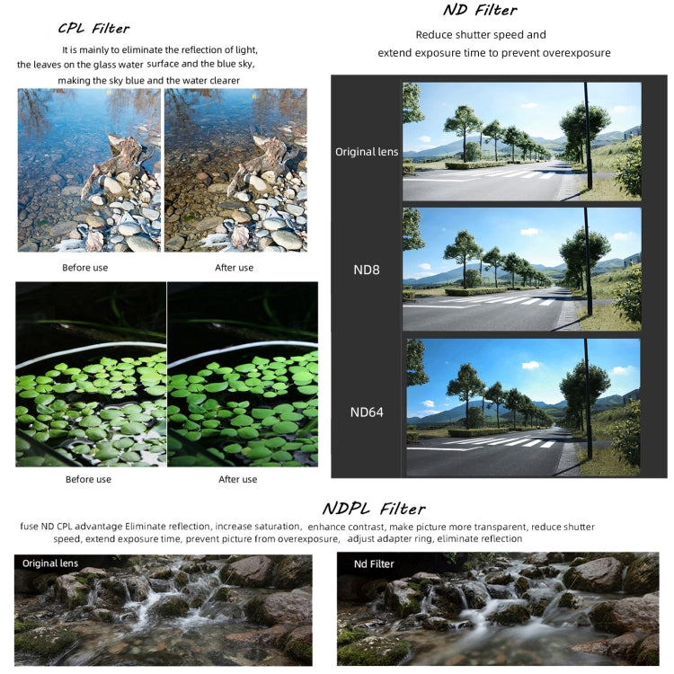 For Insta360 GO 2 / GO 3 JSR LS Series Camera Lens Filter, Filter:STAR