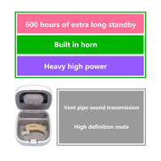 KAIXINWEI B145 DC3.7V Earhook Hearing Aid Sound Amplifier(Khaki)
