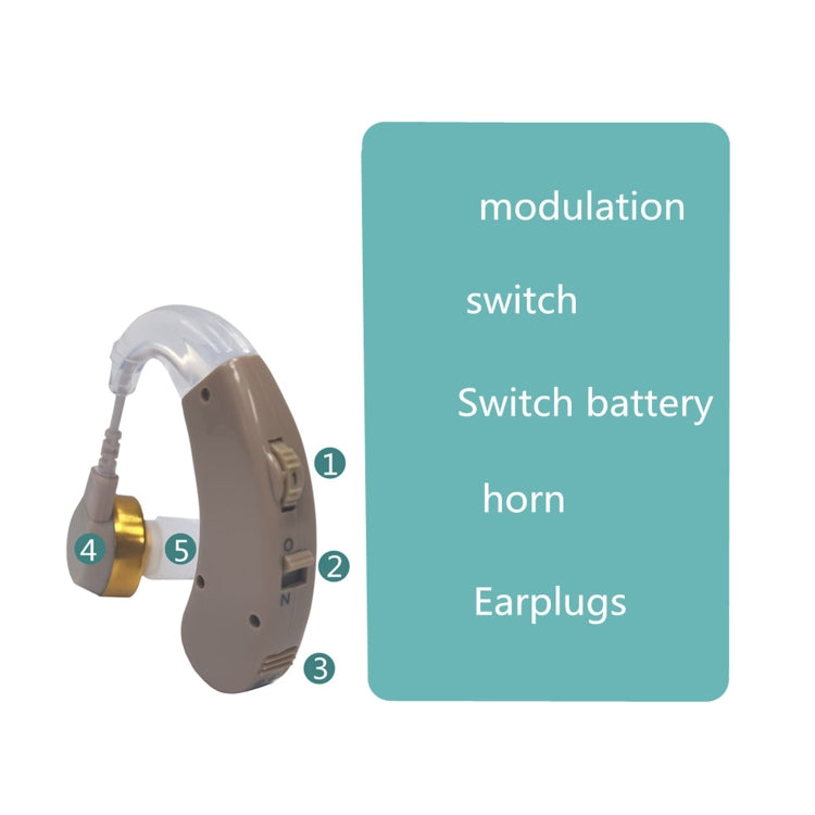 KAIXINWEI F-168 DC1.5V Earhook Hearing Aid Sound Amplifier(Khaki) - Hearing Aids by PMC TechLife | Online Shopping South Africa | PMC TechLife