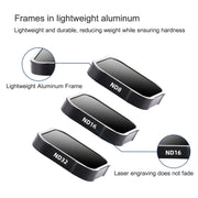 CPL Filter Action Camera Lens Filter For GoPro Hero11 Black / Hero11 Black mini / HERO10 Black / HERO9 Black
