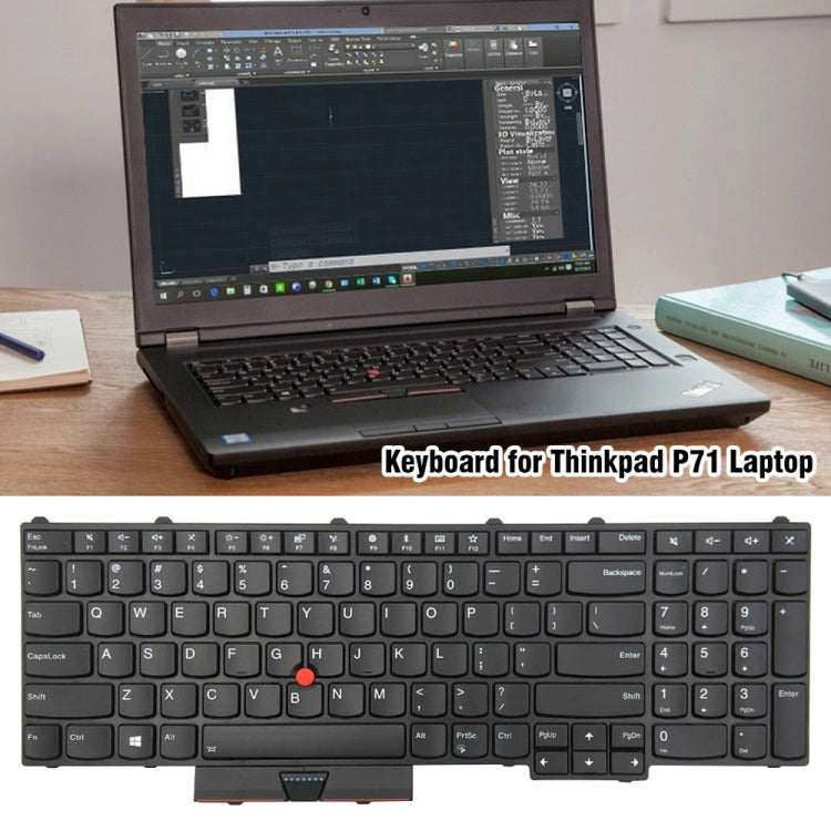 For Lenovo ThinkPad P50 P51 P70 P71 US Version Backlight Laptop Keyboard with Pointing - Lenovo Spare Parts by PMC TechLife | Online Shopping South Africa | PMC TechLife