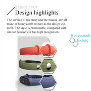 For Xiaomi Mi Band 3 / 4 Mijobs Honeycomb Textured Silicone Watch Band, Aurora Positive Buckle(White)