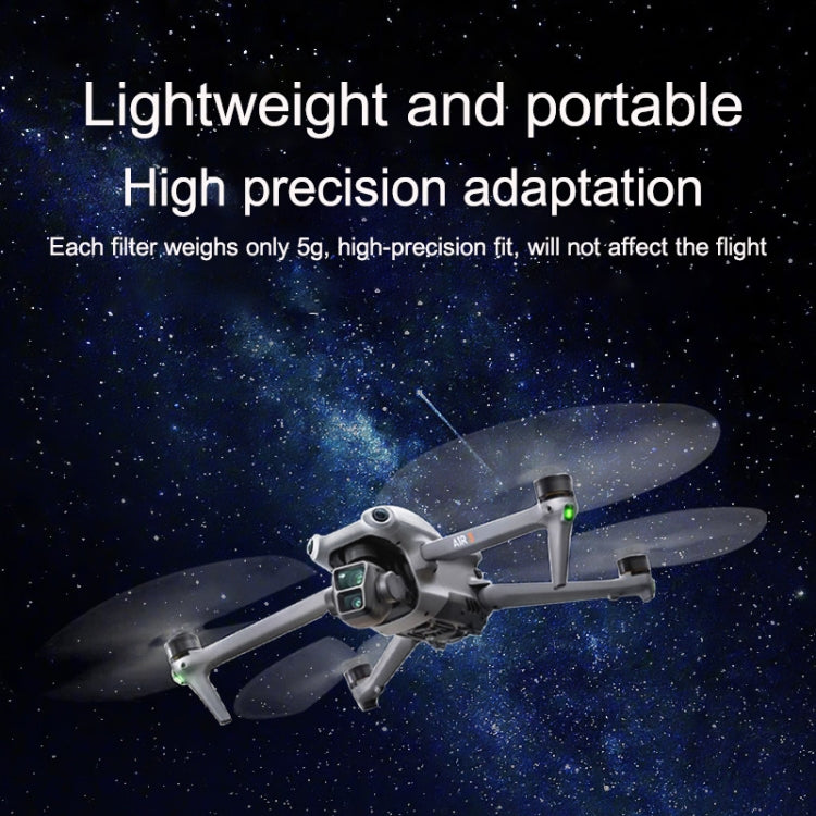 For DJI Air 3 STARTRC Drone Lens Filter, Lens:NIGHT - free shipping - PMC Jewellery - Order now!