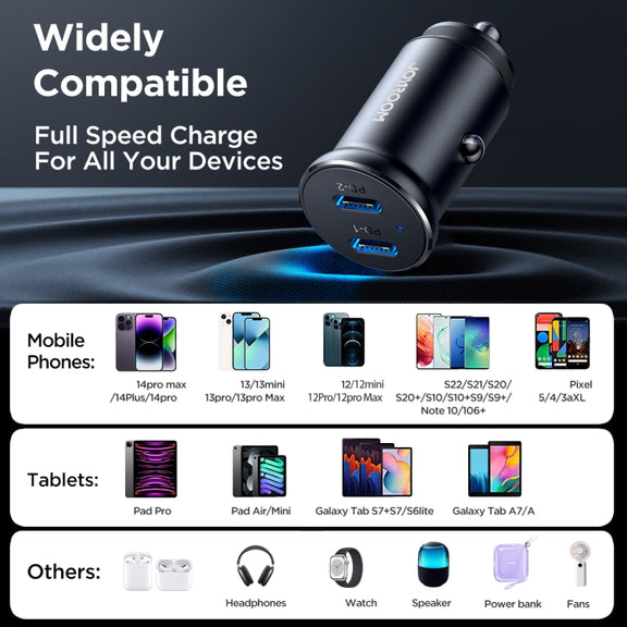 JOYROOM JR-CCN06 30W Dual PD Type-C Mini Metal Car Charger(Black)