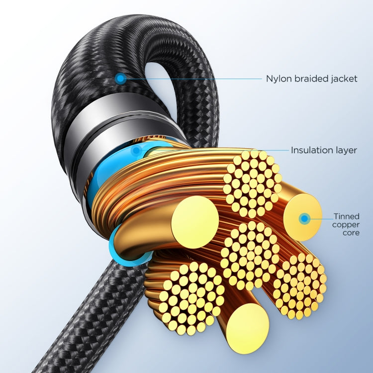 JOYROOM A21 100W Type-C to Dual Type-C 2 in 1 Charging Cable, Length: 1.5m(Black)