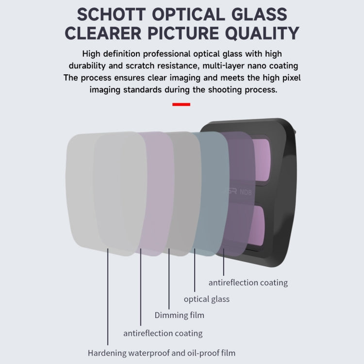 For DJI Air 3 JSR KB Series Drone Lens Filter, Filter:STAR - Lens Filter by JSR | Online Shopping South Africa | PMC Jewellery | Buy Now Pay Later Mobicred