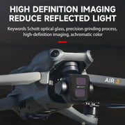 For DJI Air 3 JSR KB Series Drone Lens Filter, Filter:CPL