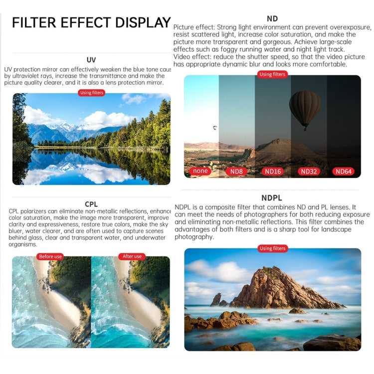 For DJI Air 3 JSR KB Series Drone Lens Filter, Filter:MCUV