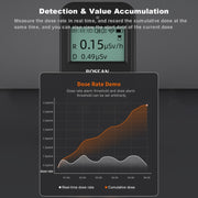 FS-1000 Household Nuclear Radiation Detector Glass Geiger Counter