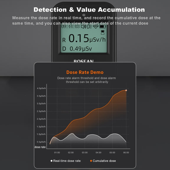 FS-1000 Household Nuclear Radiation Detector Glass Geiger Counter
