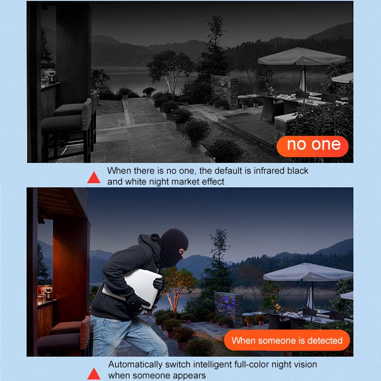 DF-3HBJ 8MP HD IP66 Waterproof Outdoor WiFi IP Camera Support  Dual Light Source / Outside Lamp, Plug:US Plug - free shipping - PMC TechLife - Order now!