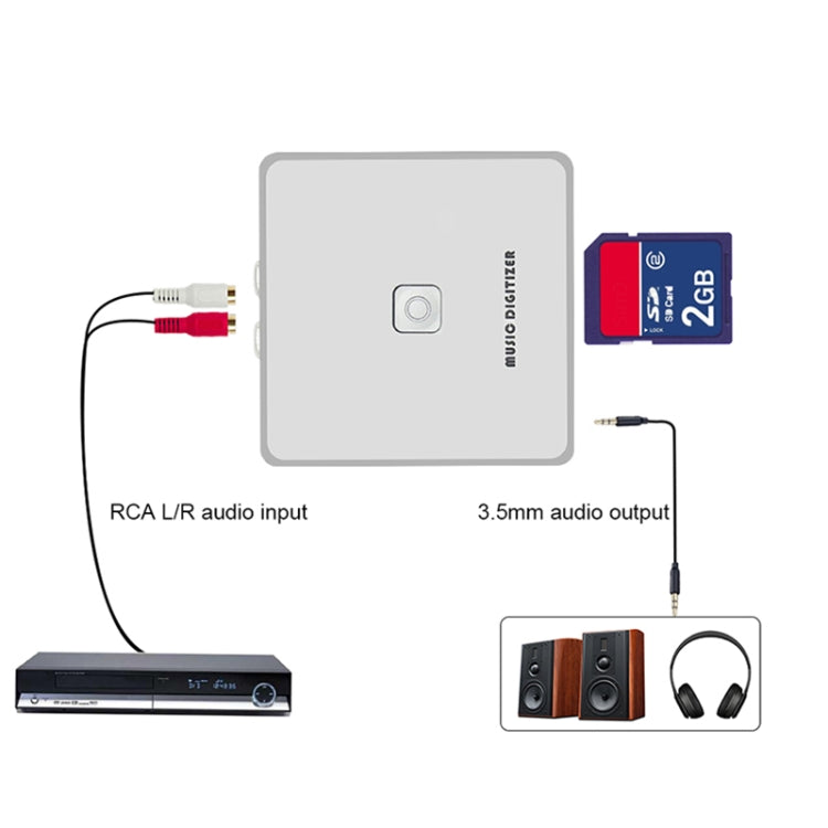 Ezcap 241 Audio Recorder Cassette CD to MP3 Converter Digital to Analog Converter - free shipping - PMC Jewellery - Order now!