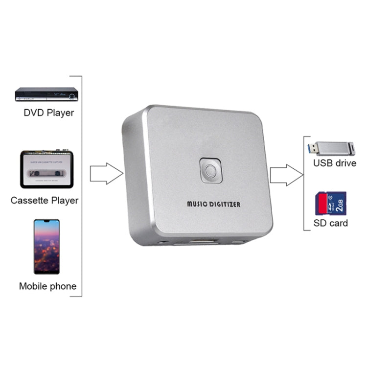 Ezcap 241 Audio Recorder Cassette CD to MP3 Converter Digital to Analog Converter - free shipping - PMC Jewellery - Order now!