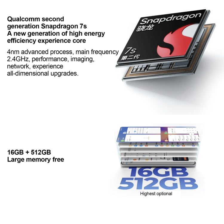 Xiaomi Redmi Note 13 Pro 5G, 12GB+512GB,  6.67 inch MIUI 14 Snapdragon 7s Gen 2 Octa Core 4nm up to 2.4GHz, NFC, Network: 5G(Violet) - free shipping - PMC TechLife - Order now!