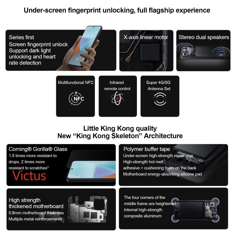 Xiaomi Redmi Note 13 Pro 5G, 8GB+128GB,  6.67 inch MIUI 14 Snapdragon 7s Gen 2 Octa Core 4nm up to 2.4GHz, NFC, Network: 5G(Black) - free shipping - PMC TechLife - Order now!