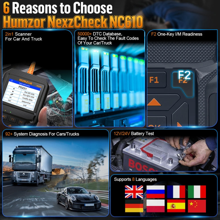 HUMZOR NexzCheck NC610 Car / Truck Code Reader OBD2 Diagnostic Scan Tool(Black) - Code Readers & Scan Tools by PMC TechLife | Online Shopping South Africa | PMC TechLife