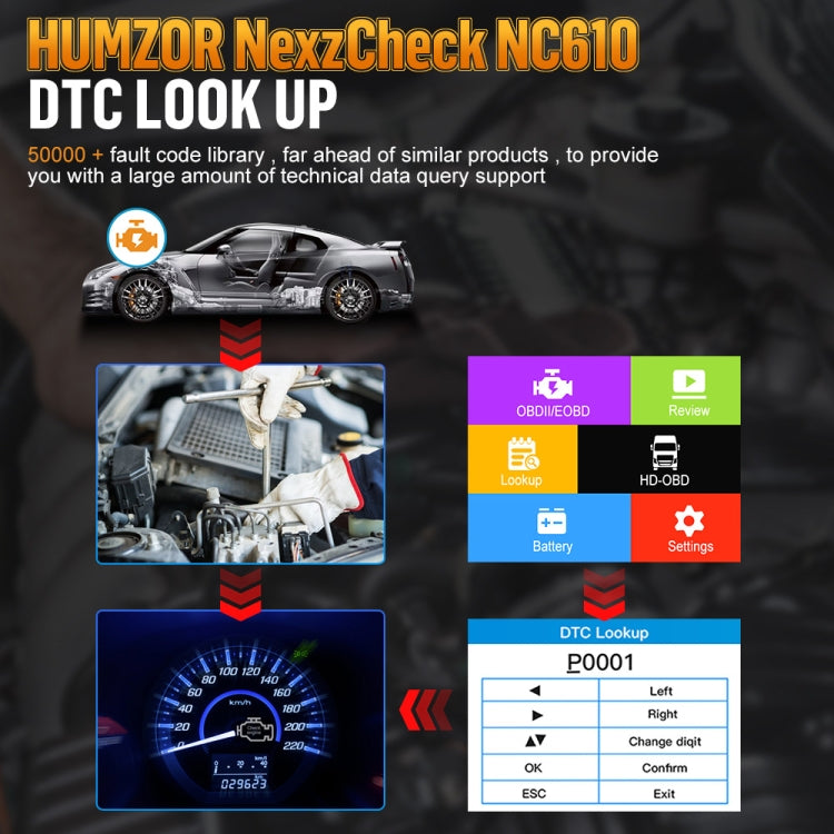 HUMZOR NexzCheck NC610 Car / Truck Code Reader OBD2 Diagnostic Scan Tool(Black) - Code Readers & Scan Tools by PMC TechLife | Online Shopping South Africa | PMC TechLife