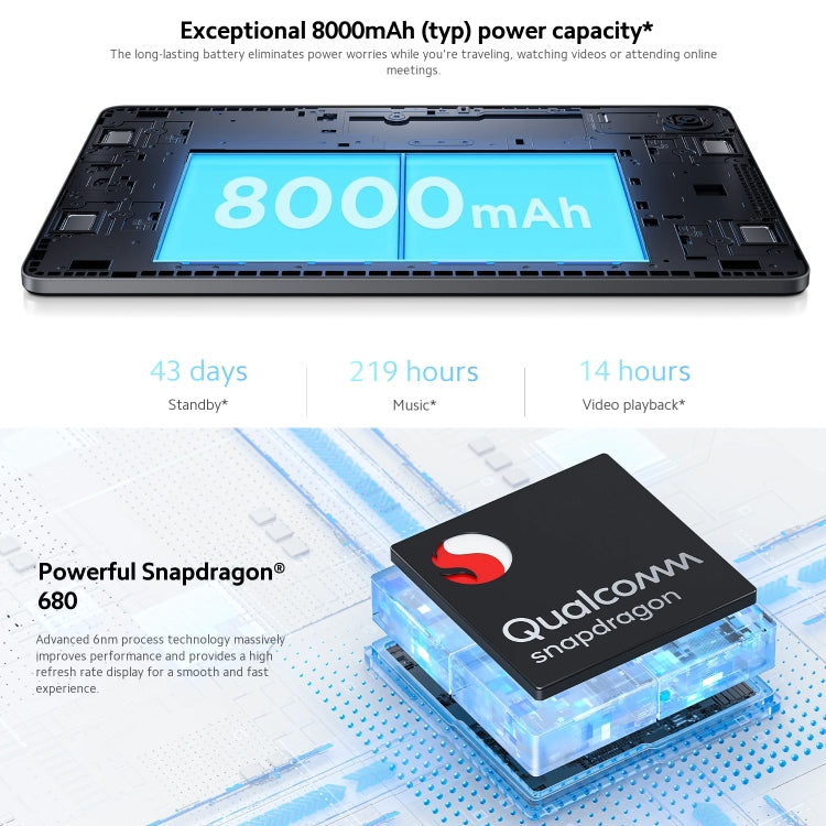 Xiaomi Redmi Pad SE 11 inch, 8GB+128GB, MIUI Pad 14 OS Qualcomm Snapdragon 680 Octa Core, Not Support Google Play(Green) - free shipping - PMC TechLife - Order now!