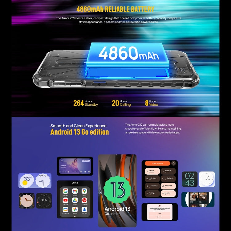 Ulefone Armor X12, 3GB+32GB, Rugged Phone, Face Unlock, 5.45 inch Android 13 Go MediaTek Helio A22 Quad Core, Network: 4G, NFC(Less Green) - free shipping - PMC TechLife - Order now!