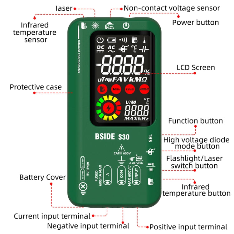 BSIDE S30 Smart Color Screen Infrared Temperature Measurement Multimeter(Red) - free shipping - PMC TechLife - Order now!