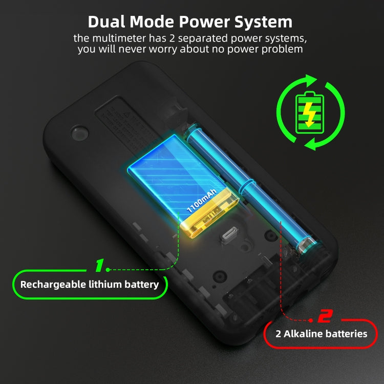 BSIDE S30X Smart Color Screen Infrared Temperature Measurement Multimeter(Black) - free shipping - PMC TechLife - Order now!
