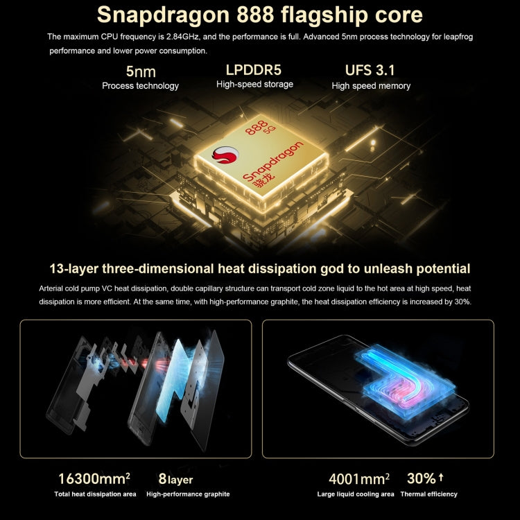 Honor X40 GT Racing, 12GB+256GB, 6.81 inch Magic OS 7.0 Snapdragon 888 Octa Core up to 2.84GHz, Network: 5G, OTG, NFC, Not Support Google Play(Racing Black) - free shipping - PMC TechLife - Order now!