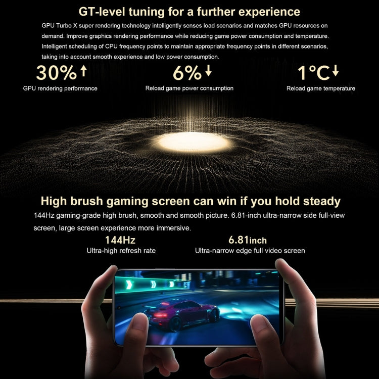 Honor X40 GT Racing, 12GB+256GB, 6.81 inch Magic OS 7.0 Snapdragon 888 Octa Core up to 2.84GHz, Network: 5G, OTG, NFC, Not Support Google Play(Magic Night Black) - free shipping - PMC TechLife - Order now!