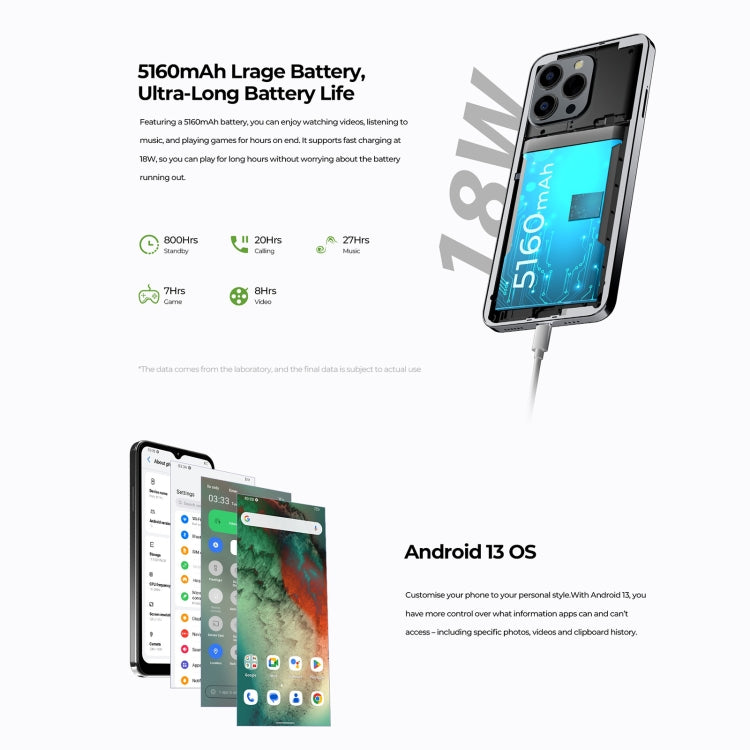 HOTWAV Note 13 Pro, 8GB+256GB, Side Fingerprint Identification, 6.6 inch Android 13 UMS9230 T606 Octa Core up to 1.6GHz, Network: 4G, NFC, OTG(Purple) - free shipping - PMC Jewellery - Order now!
