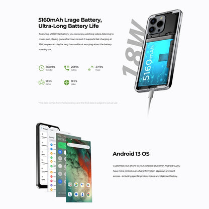 HOTWAV Note 13 Pro, 8GB+256GB, Side Fingerprint Identification, 6.6 inch Android 13 UMS9230 T606 Octa Core up to 1.6GHz, Network: 4G, NFC, OTG(Purple) - free shipping - PMC Jewellery - Order now!