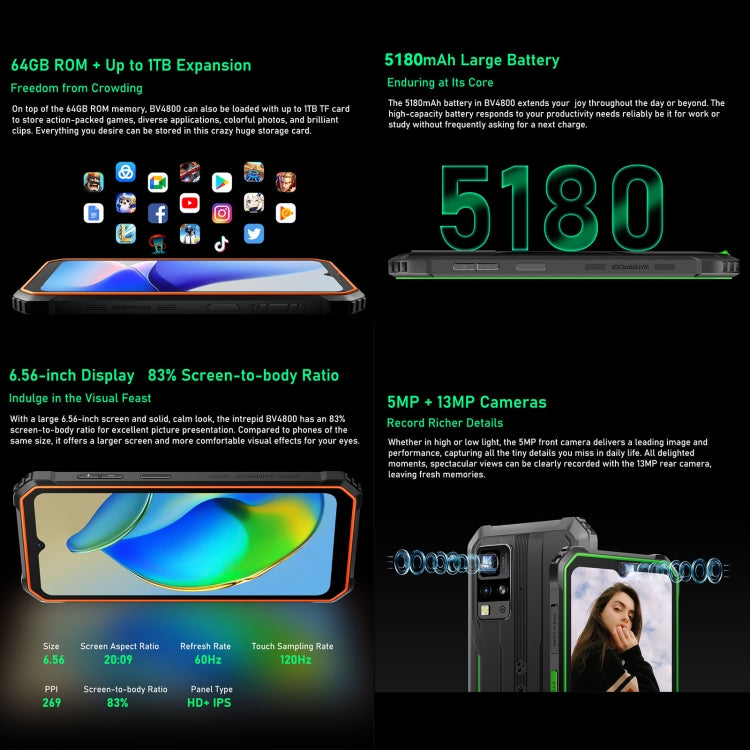 Blackview BV4800, 3GB+64GB, IP68/IP69K/MIL-STD-810H, 6.56 inch Android 13 MediaTek MT6761V/WB Helio A22 Quad Core, Network: 4G, OTG(Black)