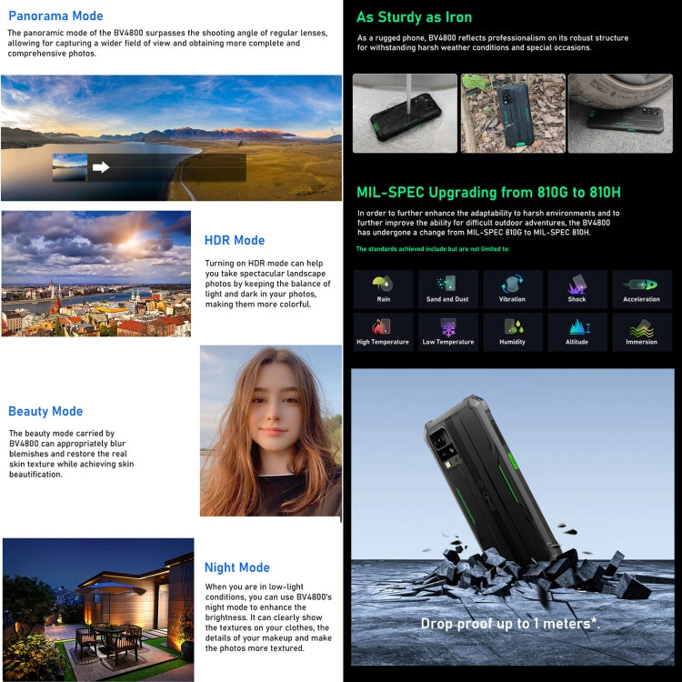 Blackview BV4800, 3GB+64GB, IP68/IP69K/MIL-STD-810H, 6.56 inch Android 13 MediaTek MT6761V/WB Helio A22 Quad Core, Network: 4G, OTG(Black) - free shipping - PMC TechLife - Order now!