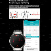 MT200 1.43 inch AMOLED IP67 Smart Call Watch, Support ECG/Body Temperature/Blood Glucose Monitoring(Silver)