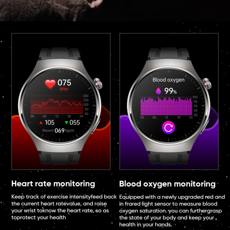 MT200 1.43 inch AMOLED IP67 Smart Call Watch, Support ECG/Body Temperature/Blood Glucose Monitoring(Black) - free shipping - PMC TechLife - Order now!